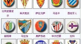 欧冠半决赛防守对决：阿森纳、巴萨、国米、PSG失球分析
