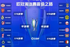 鲁尼：我的故事》揭秘场下趣事