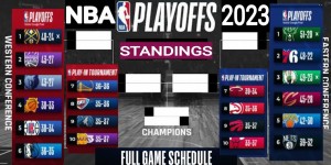 NBA帕金斯炮轰杜兰特抱团夺冠：个人荣誉与团队精神之争